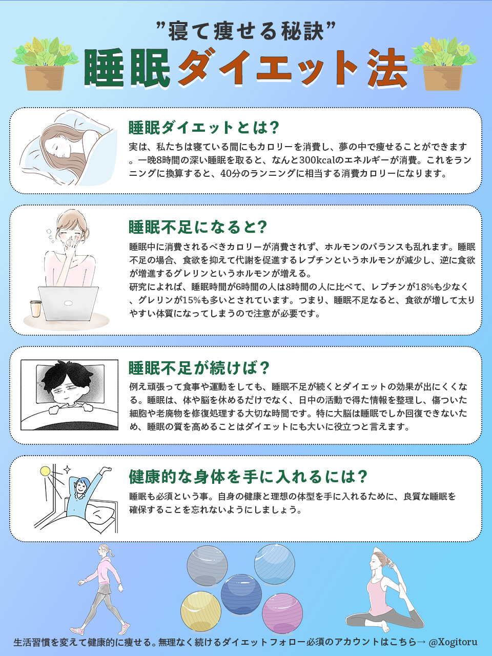 図解1